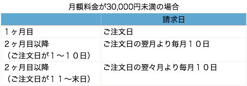 period_conti_002.png
