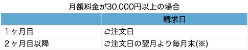 period_conti_003.png